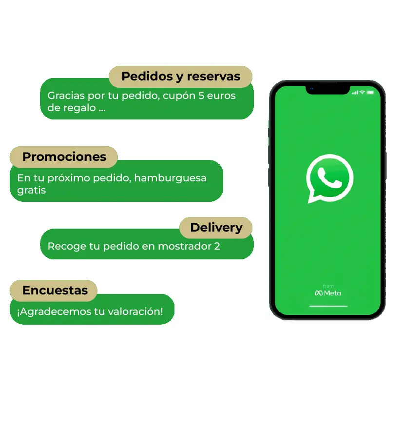 Digitaliza tu restaurante - Ambigu